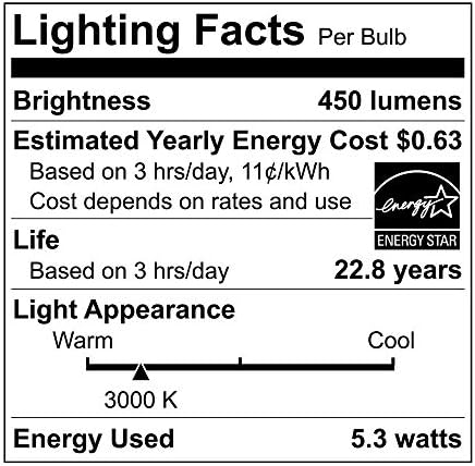Ecosmart 50 W Ярко-Бяла Led лампа MR16 GU10 (3 броя) 1001654142 - Нова