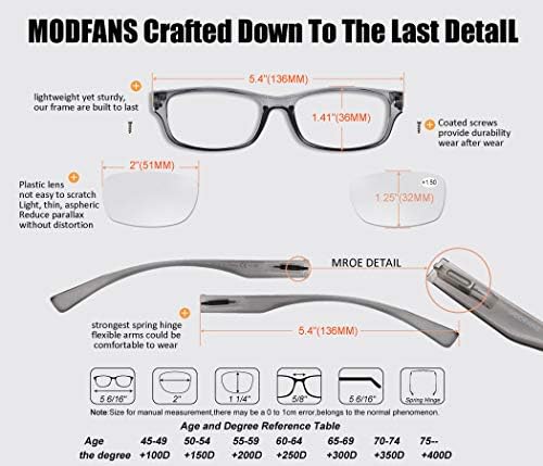 MODFANS Набор от цветни очила за четене 4.0 с кутия пролетта панти Винтажного качество и комфорт за мъже и жени